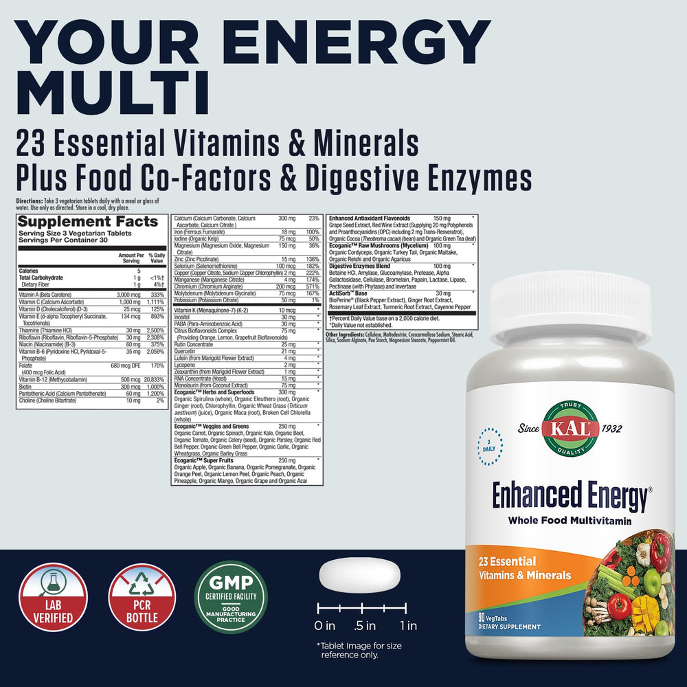 Close-up of Kal Enhanced Energy bottle and cap