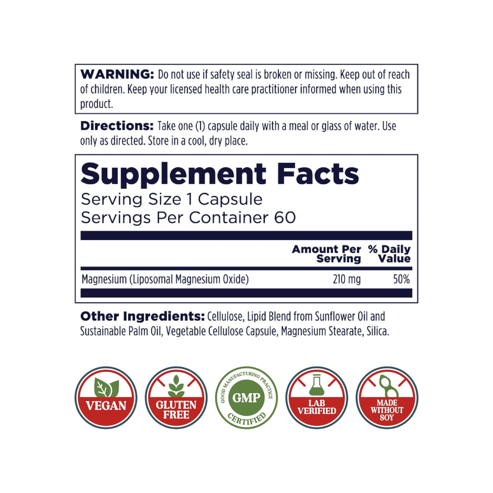 Close-up of liposomal technology illustration for magnesium oxide