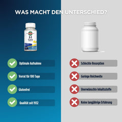 KAL Vitamin D-3 ActivMelt lemon-flavor bottle and packaging