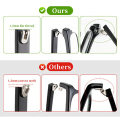 Small screwdriver included for installation