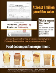 Protein-rich Kamut Sticks Nutrition