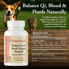 Graphic showing skin, digestion and energy support for pets