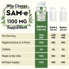 Enteric-coated SAM-e tablets for gentle absorption