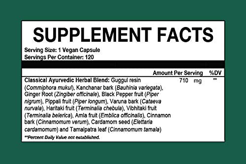 Quality control lab testing Kanchnar Guggul