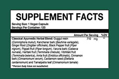 Quality control lab testing Kanchnar Guggul