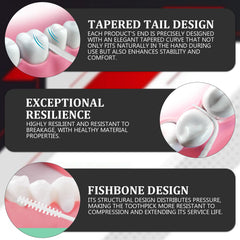 Interdental cleaning between teeth to remove plaque