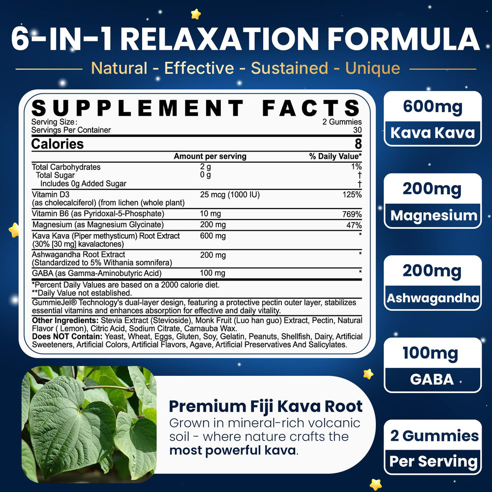Back nutrition label of Kava Kava Gummies