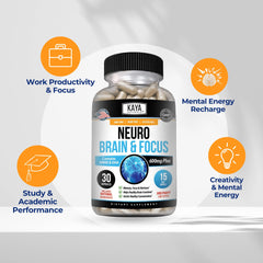 Ingredients visuals for Kaya Naturals Neuro Brain