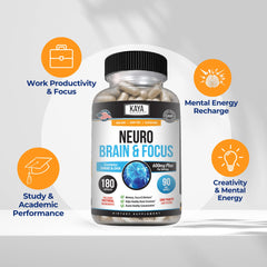 Vitamins and botanical extracts in Kaya Naturals Neuro Brain