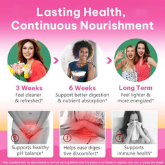 Daily use of gummies as part of wellness routine