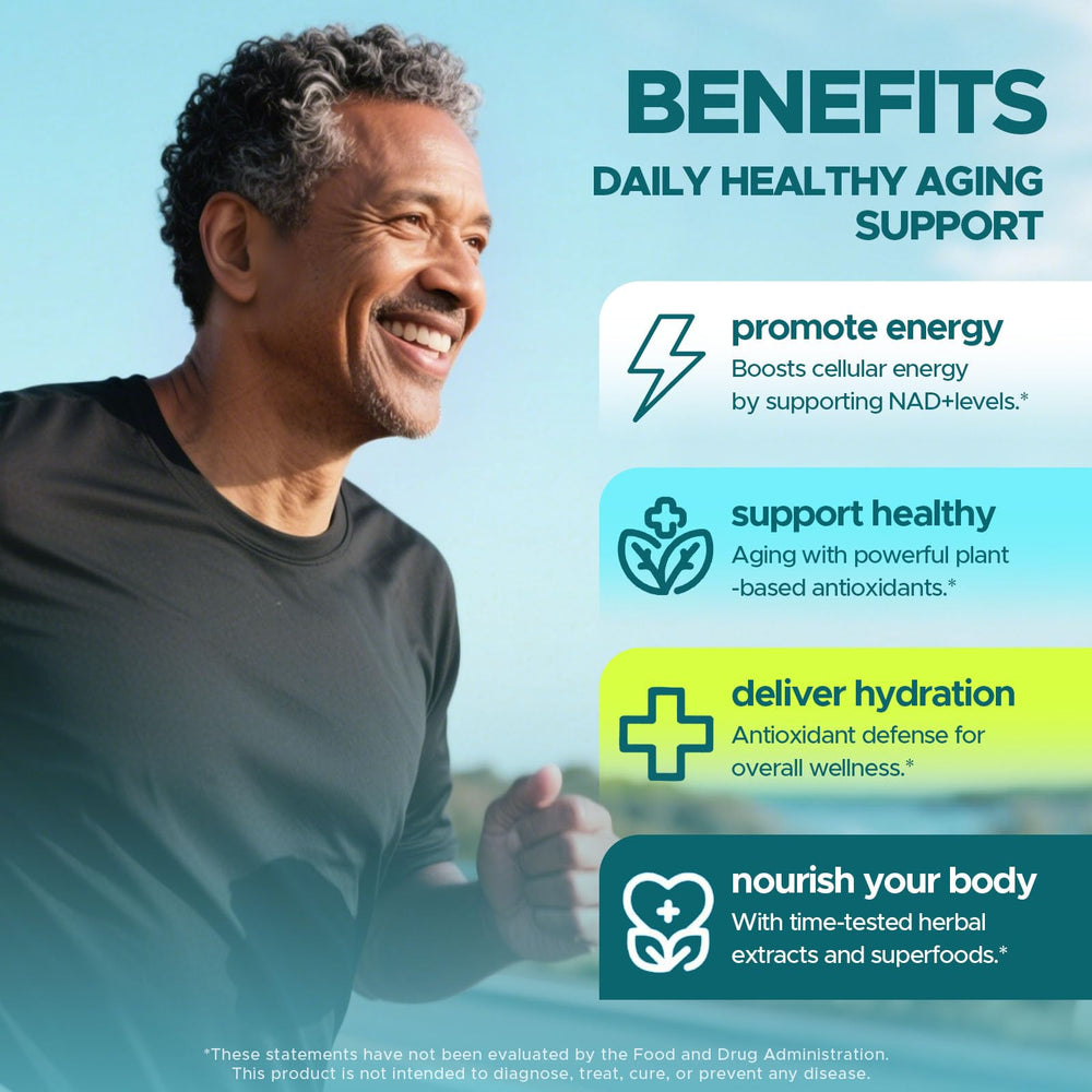 Ingredients section showing resveratrol and black pepper extract