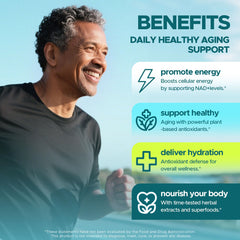 Ingredients section showing resveratrol and black pepper extract