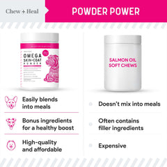 Kelp and flaxseed ingredients photo for omega powder