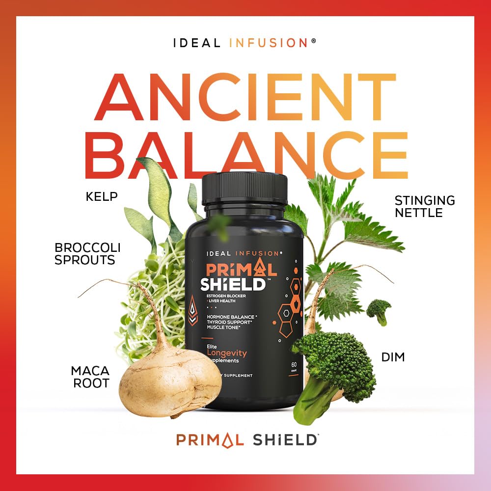 Kelp iodine for thyroid support