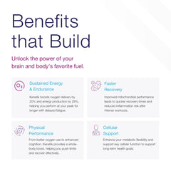 Kenetik 3PK packaging emphasizes vegan, caffeine-free benefits and keto compatibility.