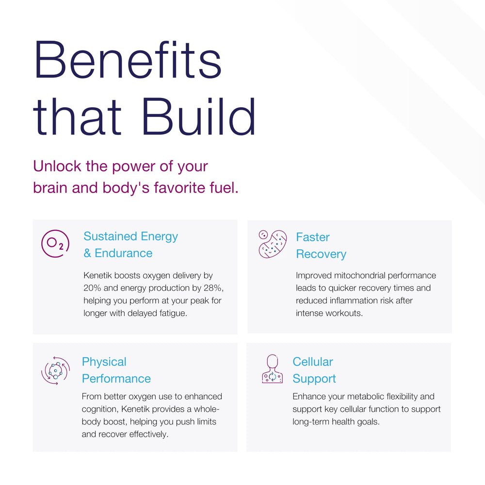 KENETIK Ketone Drink Mix 3-pack packaging