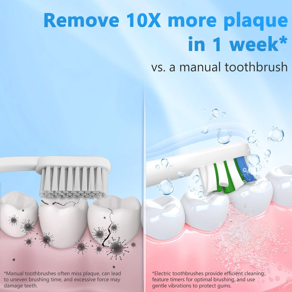 Front view of Keosaa ALB-817 showing brush heads and handle design