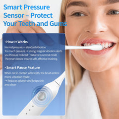 Keosaa toothbrush showing pressure sensor