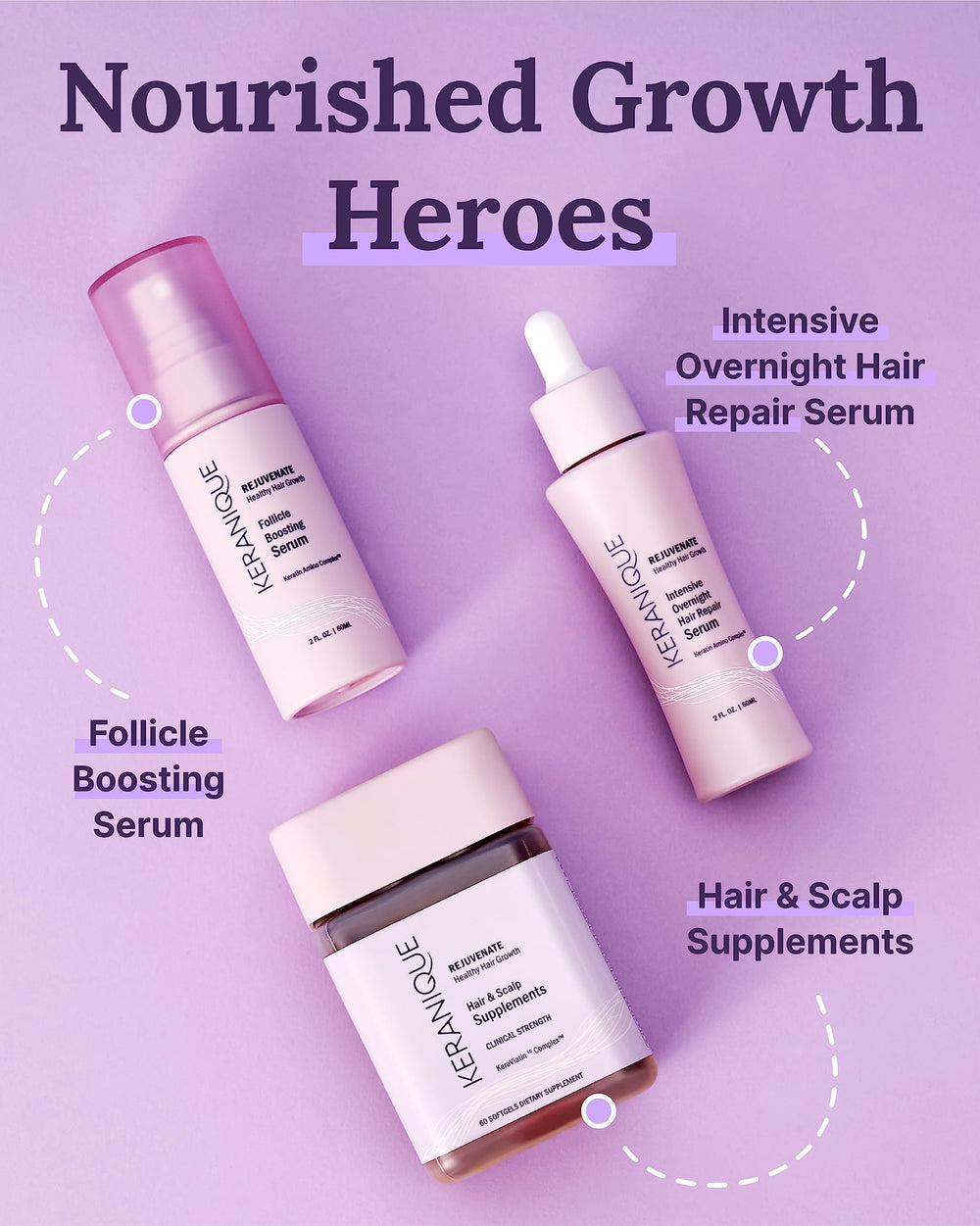 New Keraviatin packaging design for Keranique supplements