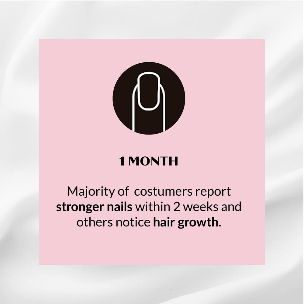 Nails, skin and hair vitamins with 60 capsules