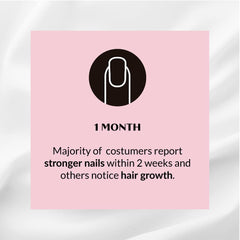 Nails, skin and hair vitamins with 60 capsules