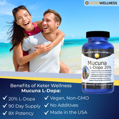 Energy and focus boost illustration for dopamine support