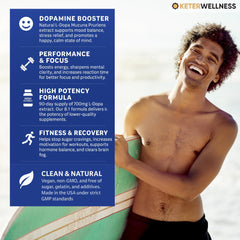 Made in USA GMP manufacturing sign for Keter Wellness