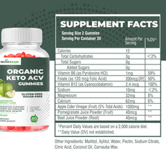 Suggested use and serving size with 2 gummies per serving