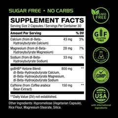 Image representing natural energy from caffeine in Keto BHB