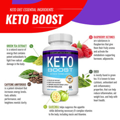 Keto Boost Green Tea Extract ingredient