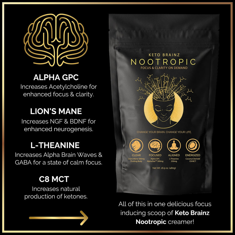 Highlights of ingredients: AlphaGPC, L-Theanine, Lion’s Mane