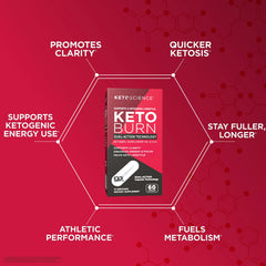 Keto Burn bottle displaying 60 capsules