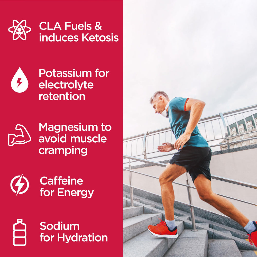 On-the-go Keto Burn capsules for energy and focus