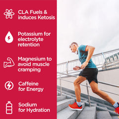 On-the-go Keto Burn capsules for energy and focus