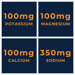 Keto hydration support product packaging showing nutrition information