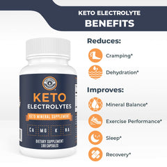 Keto electrolyte supplement bottle with label and capsules