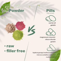 Keto-friendly and vegan creatine powder