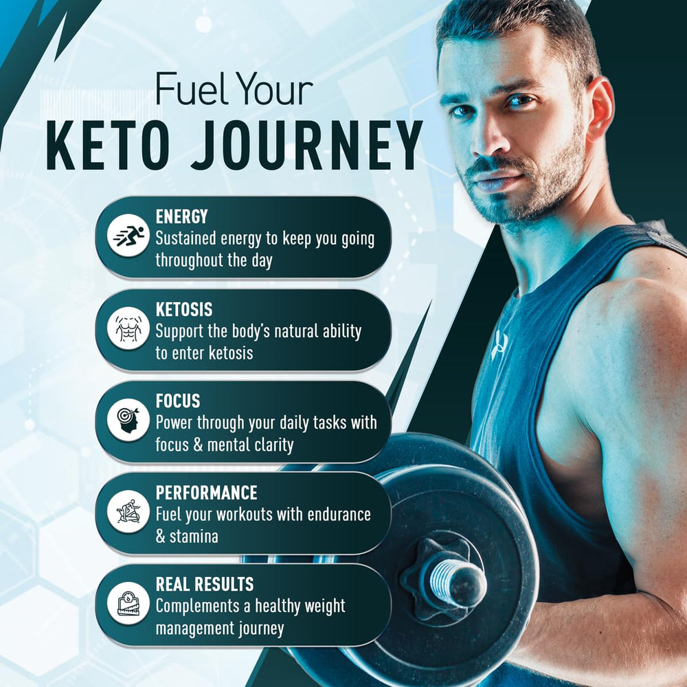 Person starting ketosis with Keto BHB capsules