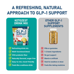 KetoZest GLP-1 Support ingredients close-up featuring berberine and green tea for metabolism.