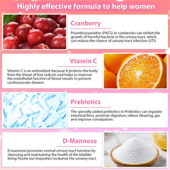 Vaginal and urinary health benefits from probiotic formula