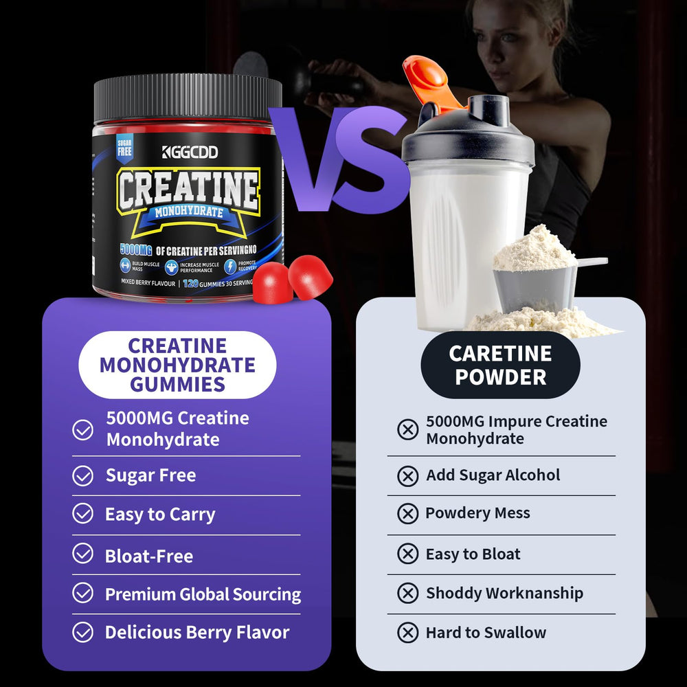 Nutrition information showing 5 g creatine monohydrate per serving