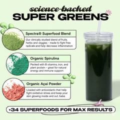 Spectra antioxidant blend ingredients and fruits