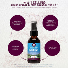Liquid tincture dropper for Kick-It Immune for Kids