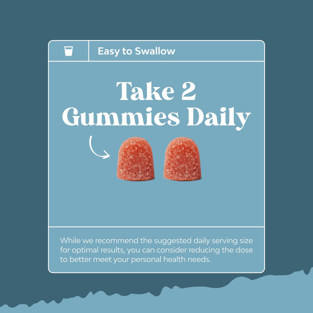 Illustration showing kid-friendly dosage with one gummy per day