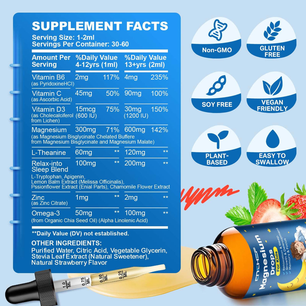 Dropper delivering drops for kids