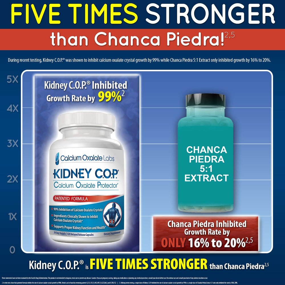 Supplement facts panel image