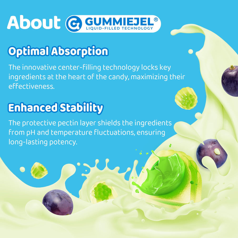 Assorted gummies on a white background showing texture