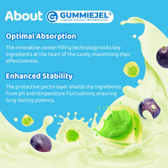 Assorted gummies on a white background showing texture