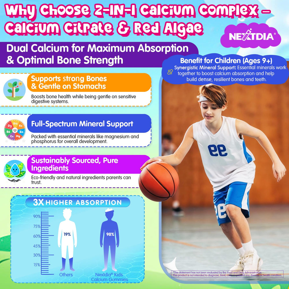 Illustration of Calcium Citrate and Red Algae Calcium sources