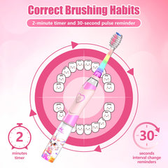 IPX7 waterproof and BPA-free baby-friendly toothbrush in packaging